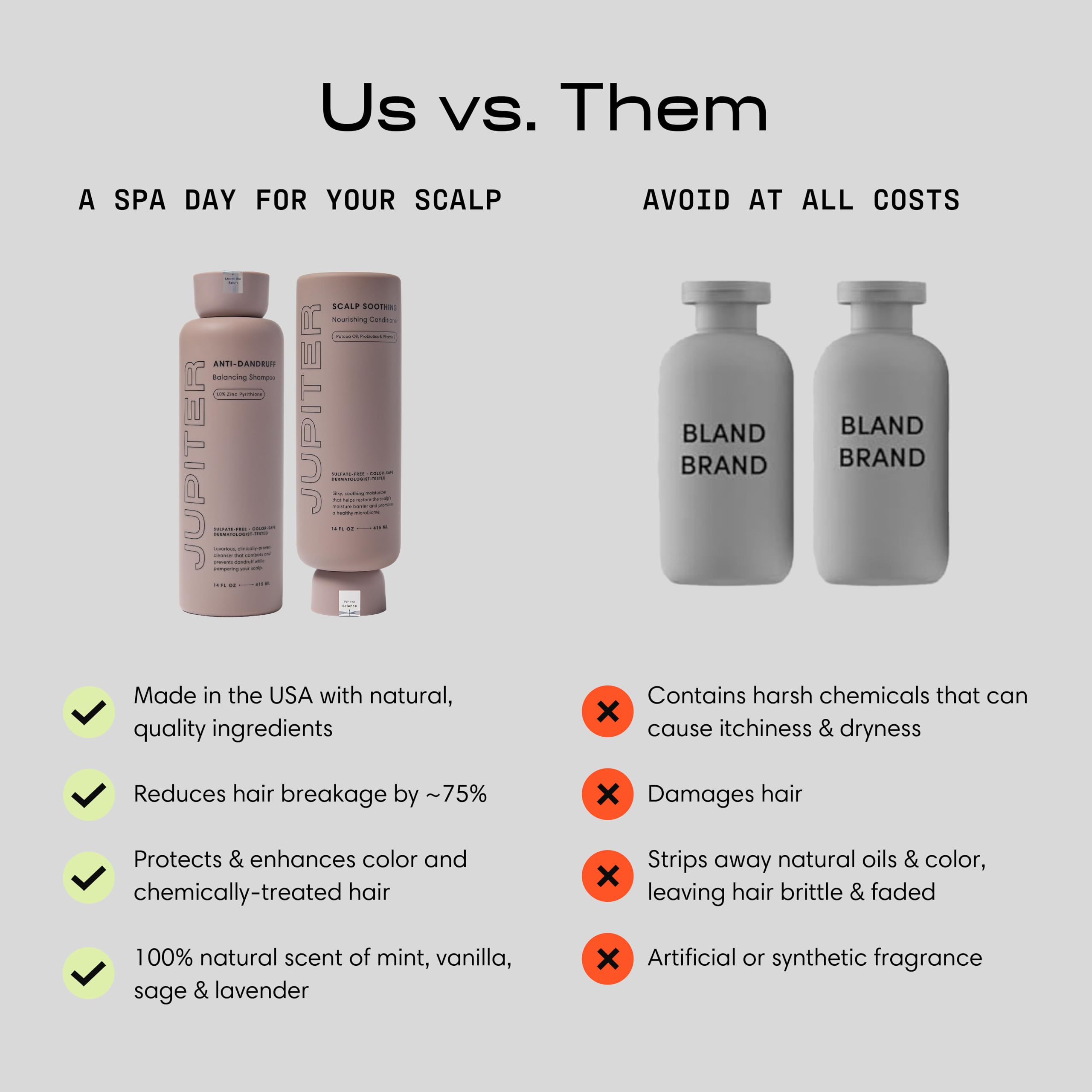 Jupiter Anti Dandruff Shampoo & Conditioner for Men & Women for Flaky, Itchy, Oily & Dry Scalp - Nourishes Scalp and Reduces Breakage & Flakes - Color-Safe, Sulfate-Free, Paraben-Free