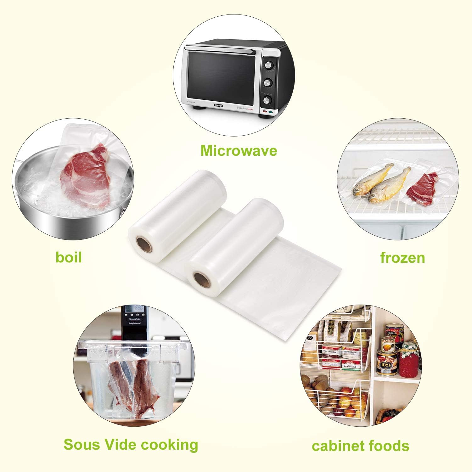 Bonsenkitchen Vacuum Food Sealer Rolls Bags, 2 Packs 20 cm x 600 cm Storage Bags, BPA Free - Image 5