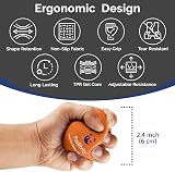 MindPanda Mind & Body Stress Balls 3 Density Bundle 3 Sizes 3-Pack view 5
