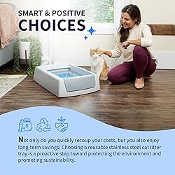 Beneluckyo Reusable Litter Tray Compatible with