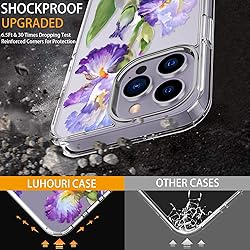 LUHOURI for iPhone 15 Pro Max Case with Screen
