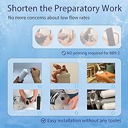 Renami Gravity Water Filter Replacement for
