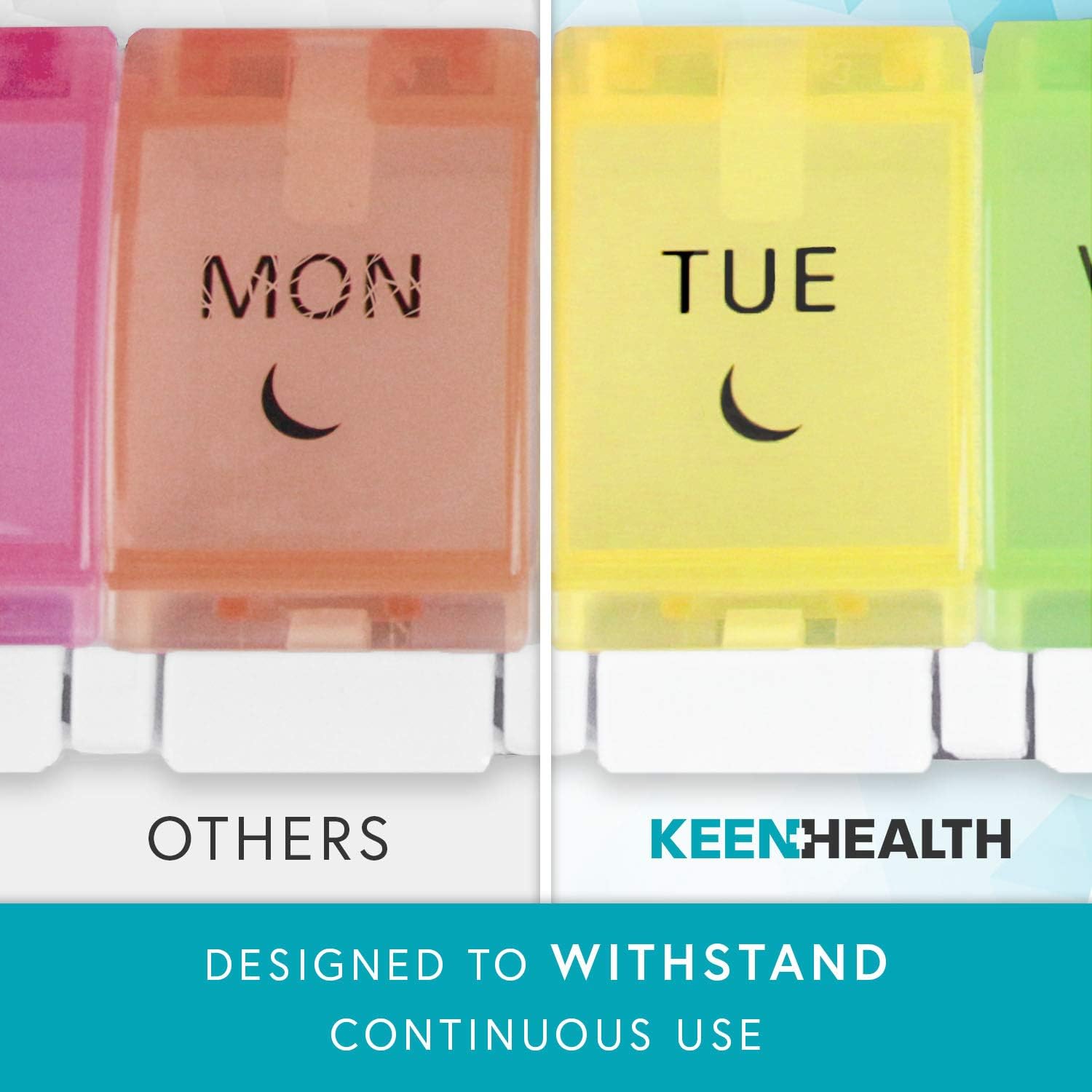 KEENHEALTH Daily Pill Organizer, BPA-Free, Large Compartments, Pills & Supplements for 7 Days, Moisture Resistant, Arthritis-Friendly, Rub-Resistant Silk Print (2): Health & Personal Care