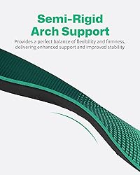 Walkhero Arch Support Insoles - Plantar Fasciitis