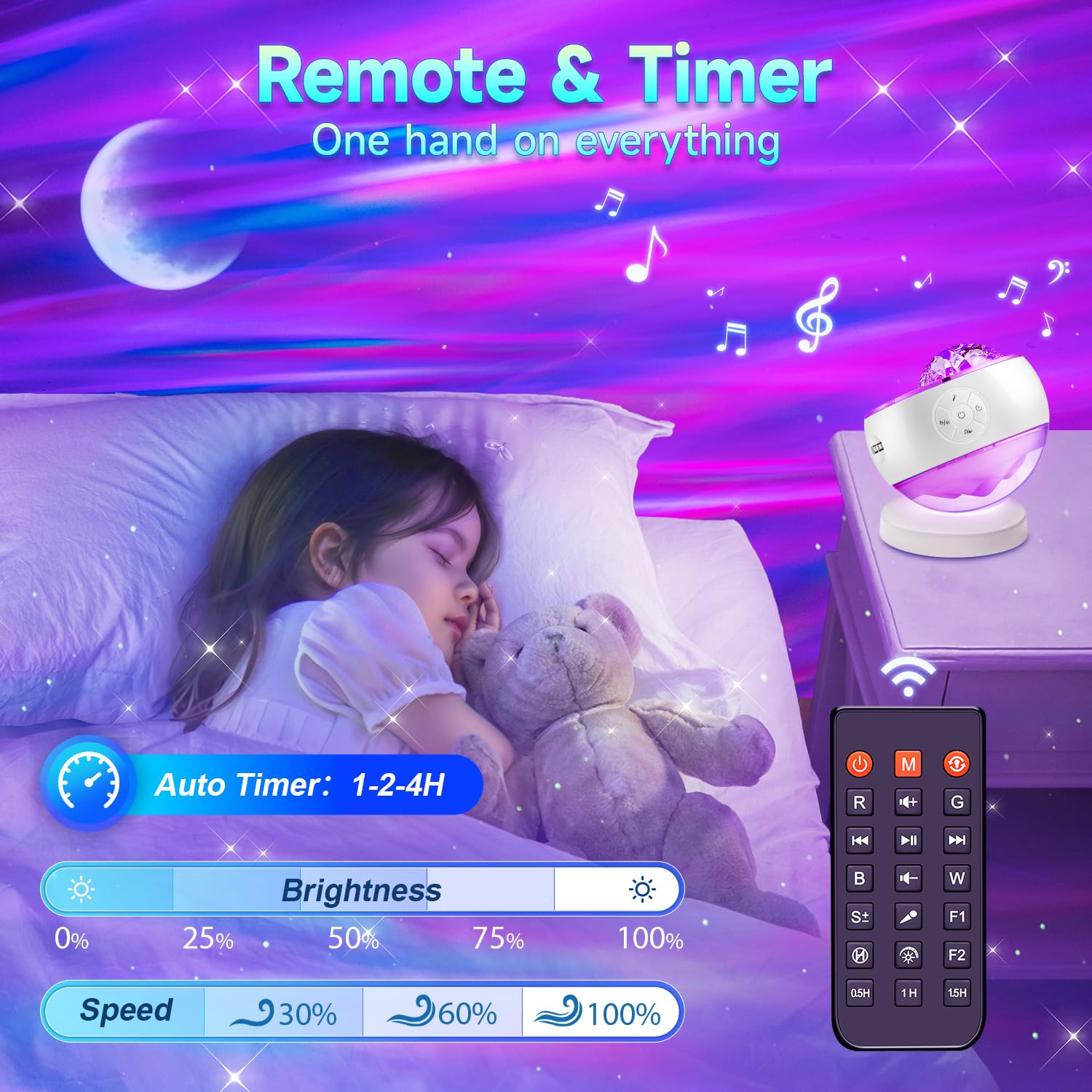 Sternenhimmel Projektor Teenager Mädchen Geschenke Geburtstagsgeschenk für Frauen Junge, 300-Lichtmodi 15 White Noise Lavalampe Galaxy Projector Nachtlicht Kinder Sternenhimmel,Zimmer Deko Wohnzimmer 8