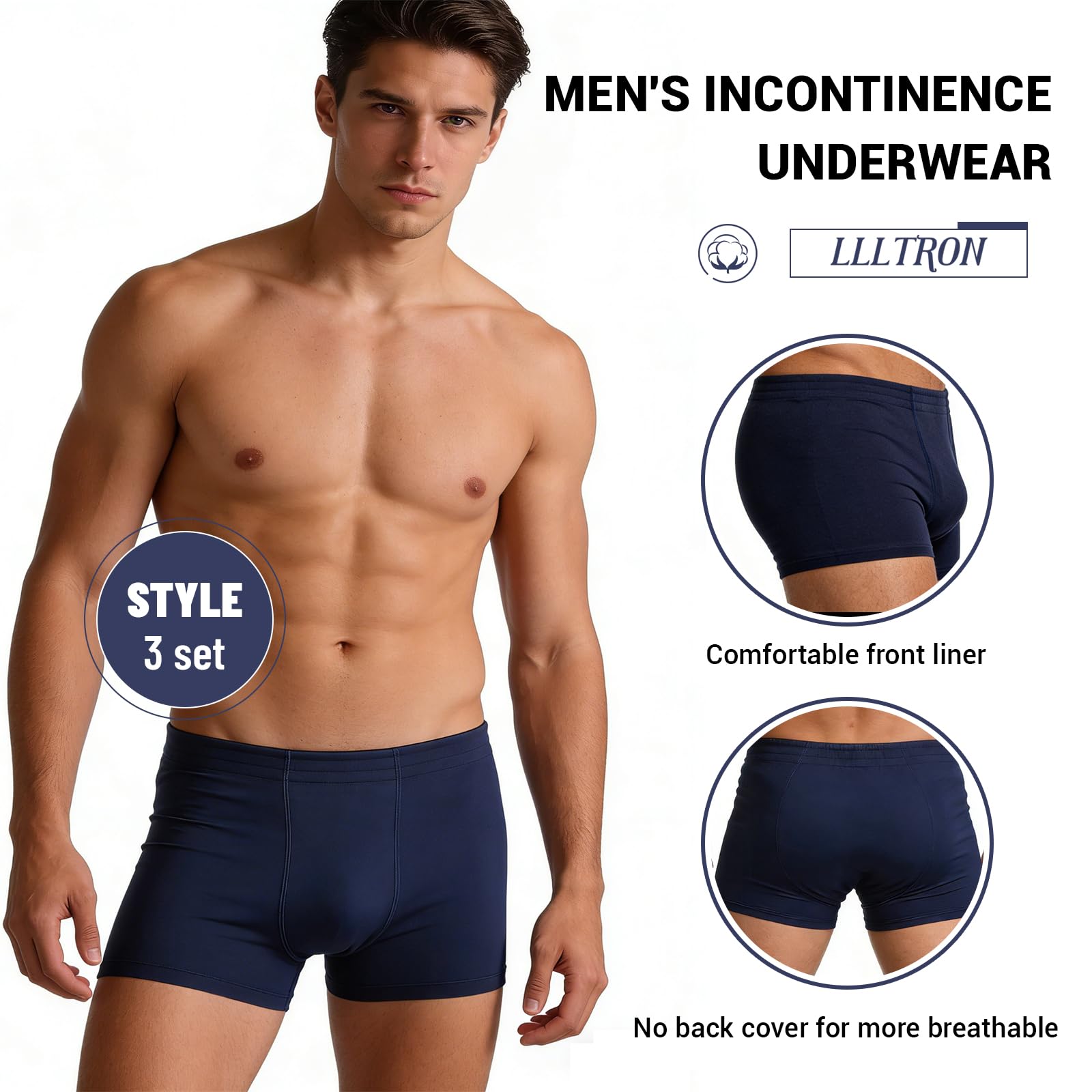 Condition photo showing New/Like New for men’s incontinence underwear – upgraded 250ml absorbency, leakproof boxer briefs with front-to-back 