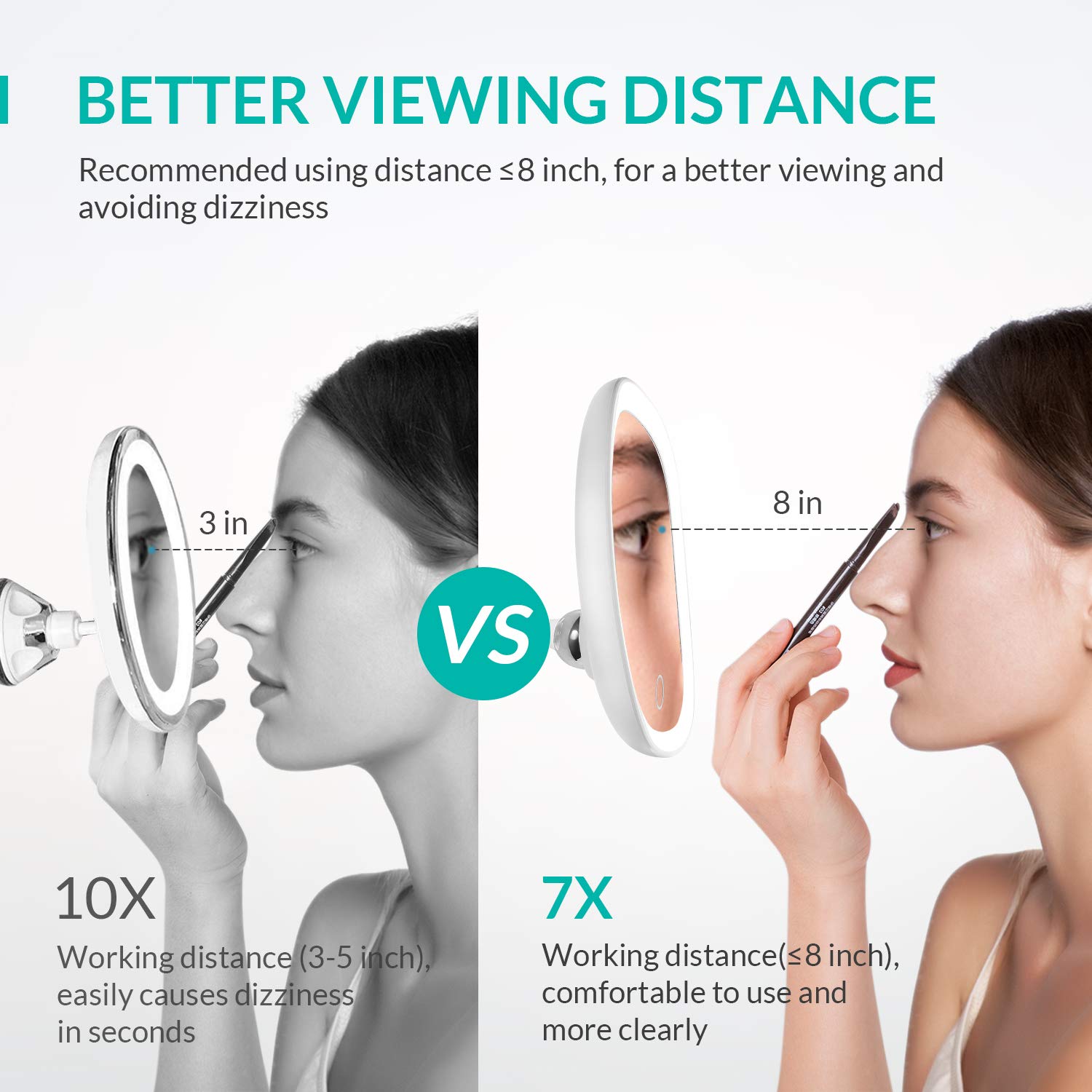 EASEHOLD Lighted Makeup Mirror, Rechargeable 7X Magnifying Vanity Mirror with Powerful Suction Cup, Touch Control Portable Hand Cosmetic Magnification Shaving Mirror for Tabletop Bathroom Travel: Beauty