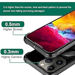 CARLOCA Compatible with iPhone 16 Pro Max