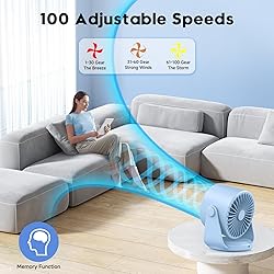 YOSHENMO Desk Fan, Turbo Table Fan for