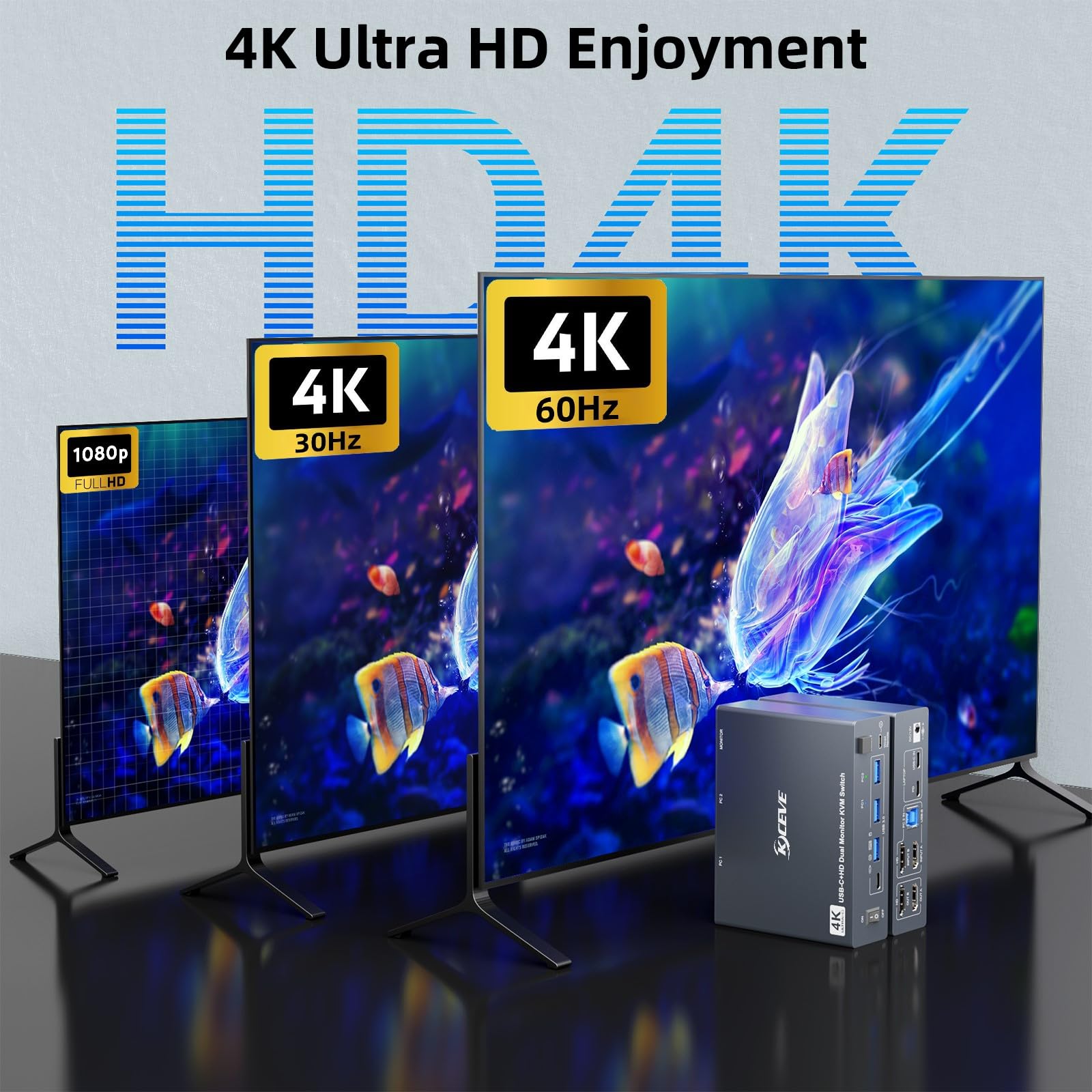 KVM Switch 2 PC 2 Monitore für 1 Laptop und 1 Desktop 4K@60Hz,USB C HDMI Dual Monitor KVM-Switches mit 4 USB 3.0 Port,80W PD Aufladung,USB-C Kabel,Verdrahtete Fernbedienung und 12V Netzteil Inklusive 6
