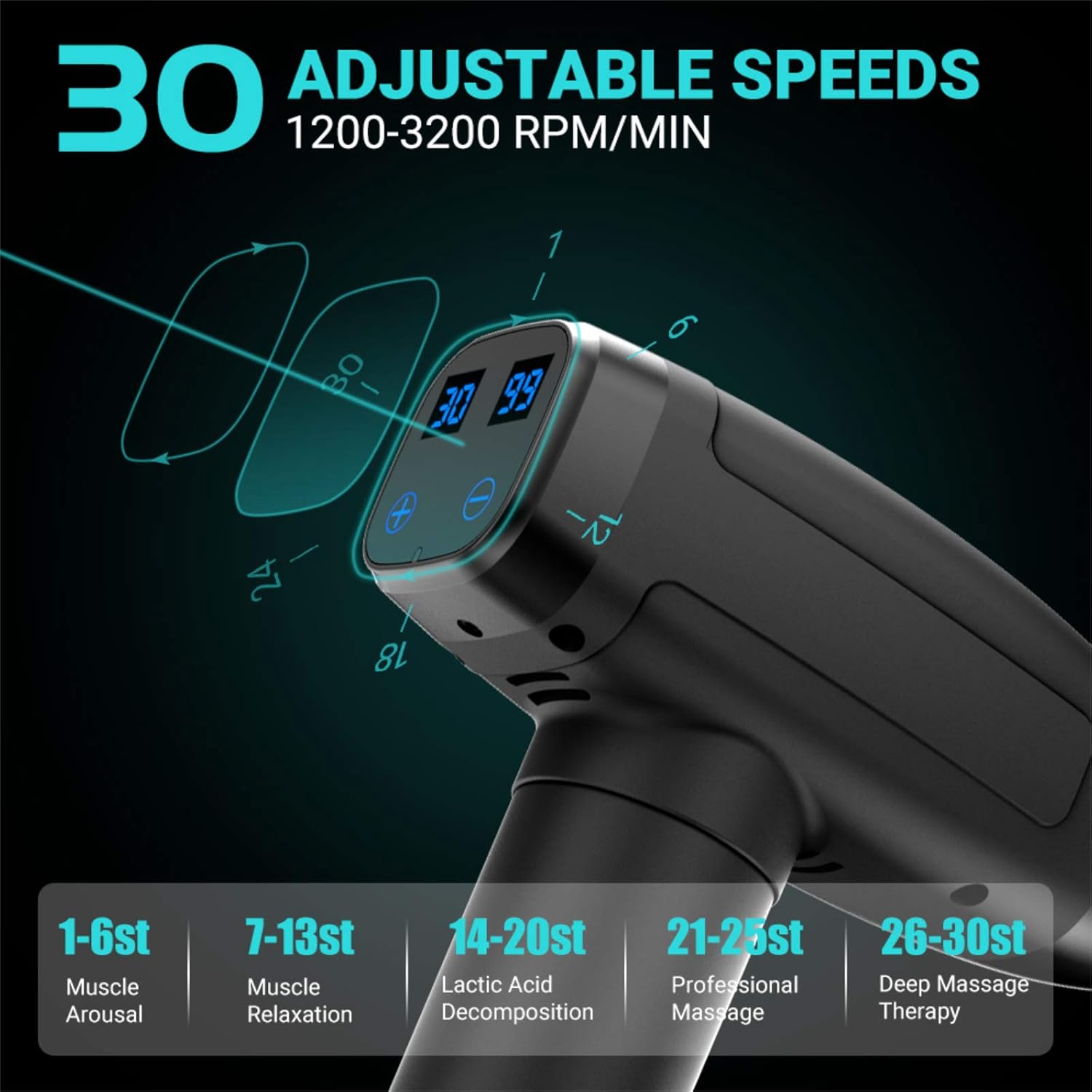 Massage Gun Deep Tissue - Image 4