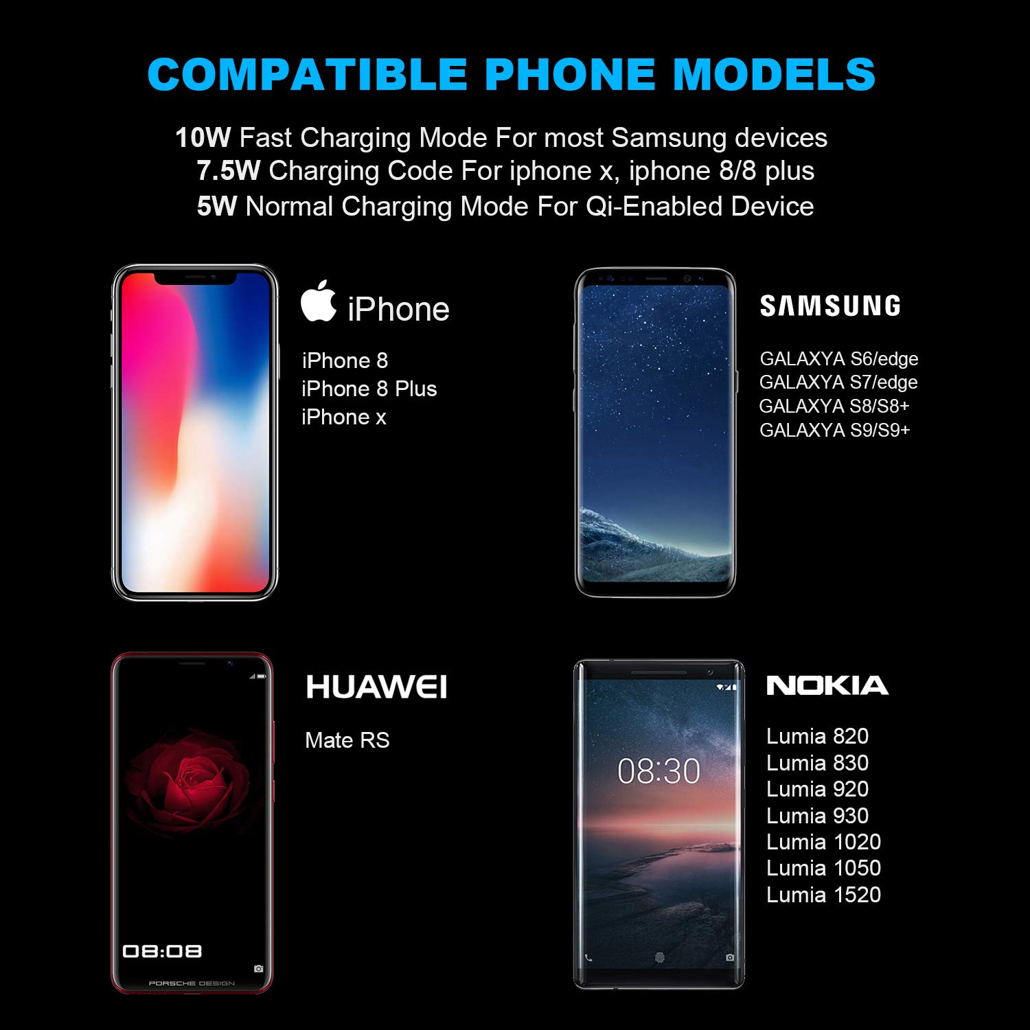 Wireless Car Charger,Sunvook Automatic Car Charger Air Vent Phone Holder Mount Stand Car Charger Automatic Infrared Sensing Holder 10W Fast Wireless Car Charger for Samsung Galaxy S8 S8 Plus S7 S7 Edge Note 8/5 Standard Charge for iPhone X/