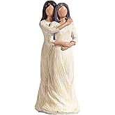 BUTILIVEEN Hugging Mom Daughter Figurines, Gifts for Mom from Daughter for Christmas, Mothers Day and Birthday, Hand Painted Statue, Resin, 8 inch