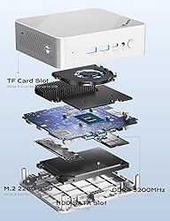 MINISFORUM UN150P Mini PC Intel N150 Processor