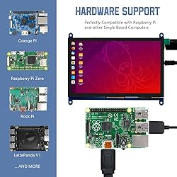 Hosyond 7 Inch IPS LCD Touch Screen Display Panel