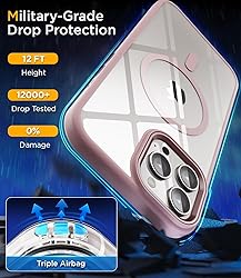 SUCGLES for iPhone 15 Pro Max Case with MagSafe