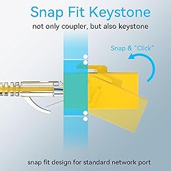 Sokqovt CAT6 RJ45 Keystone Coupler (24 Pack), Cat6