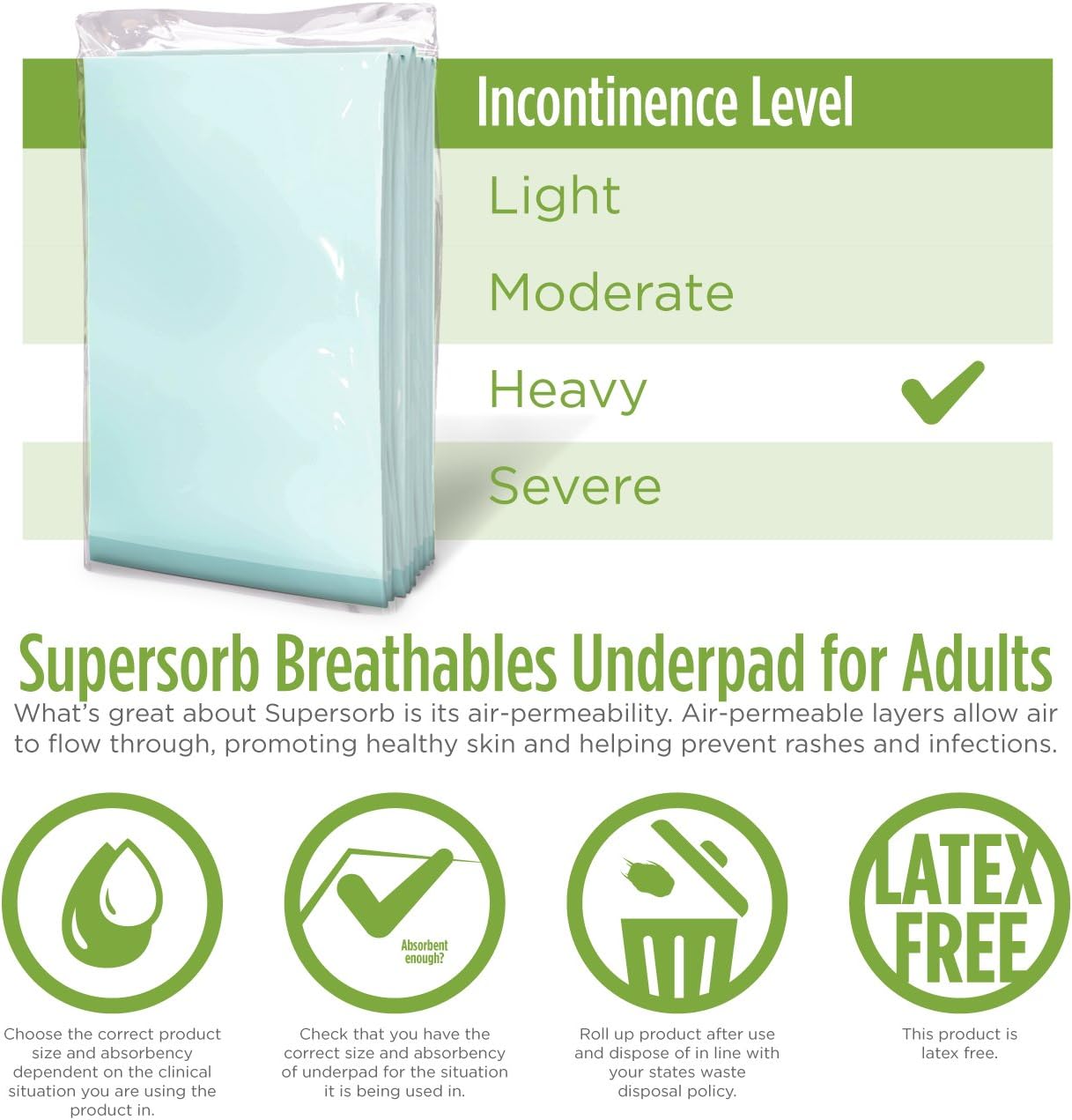 Attends Supersorb Plus, Premium Underpads with Dry-Lock Technology, Adult Incontinence Care, 30"x36", 60 Count: Health & Personal Care