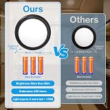 Cadrim Under Cabinet Lights RGB Wireless 13 Color Dimmable 2 Pack 4000K view 4
