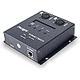 Pknight ArtNet DMX 1024 Ethernet Lighting Controller Interface，2 Universe/Truss Mountable/PoE CR021R