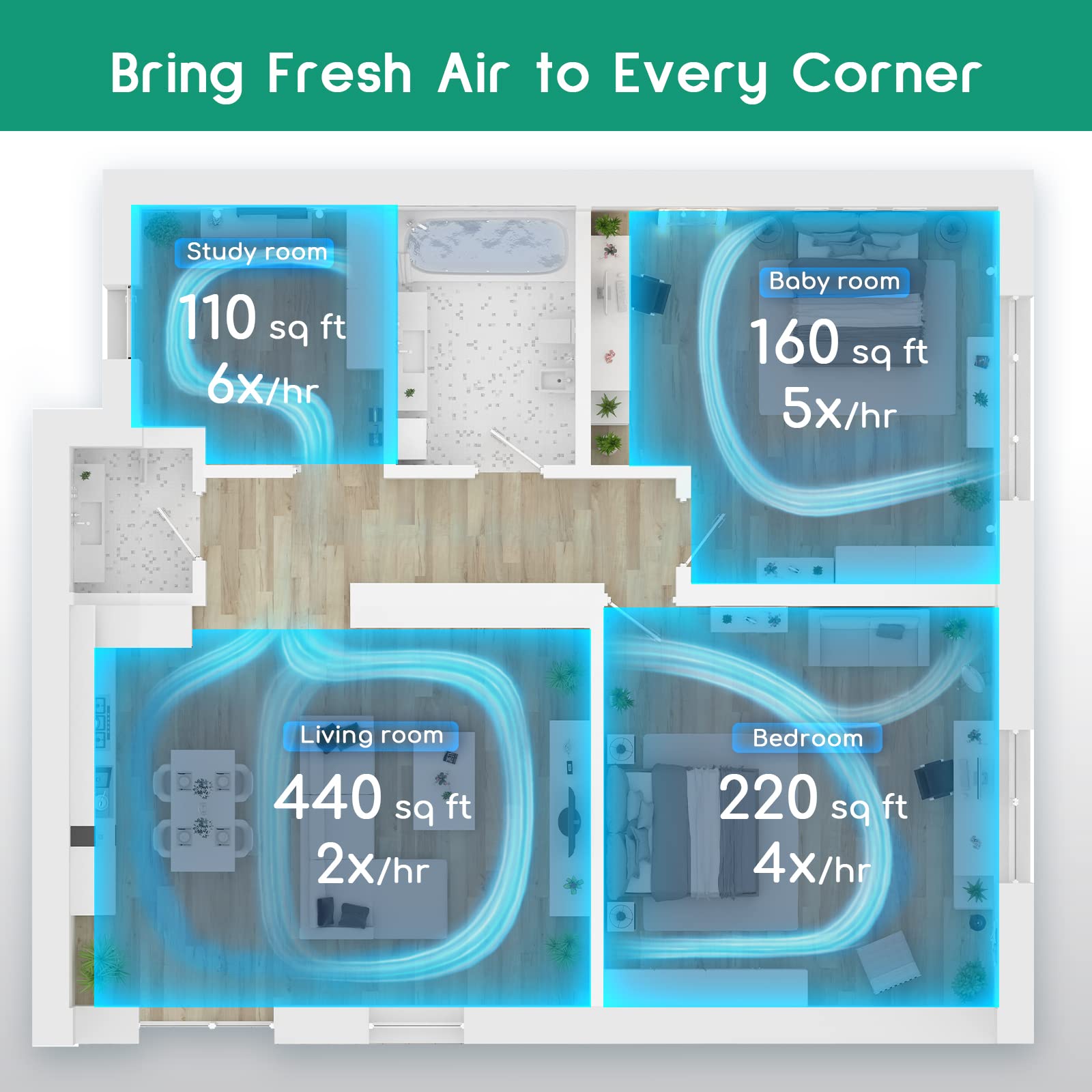 Afloia Air Purifiers for Home Large Room Up to 880 Ft², Efficient Filter Air Cleaner for Allergies, Remove 99.99% Pets Hair Odor Dust Smoke Mold Pollen, Fillo White