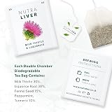 Nutra Tea Liver Support Tea 20 Bags Milk Thistle Turmeric view 4