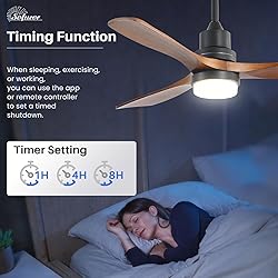 Sofucor 52 Inch Solid Wood Ceiling Fans With