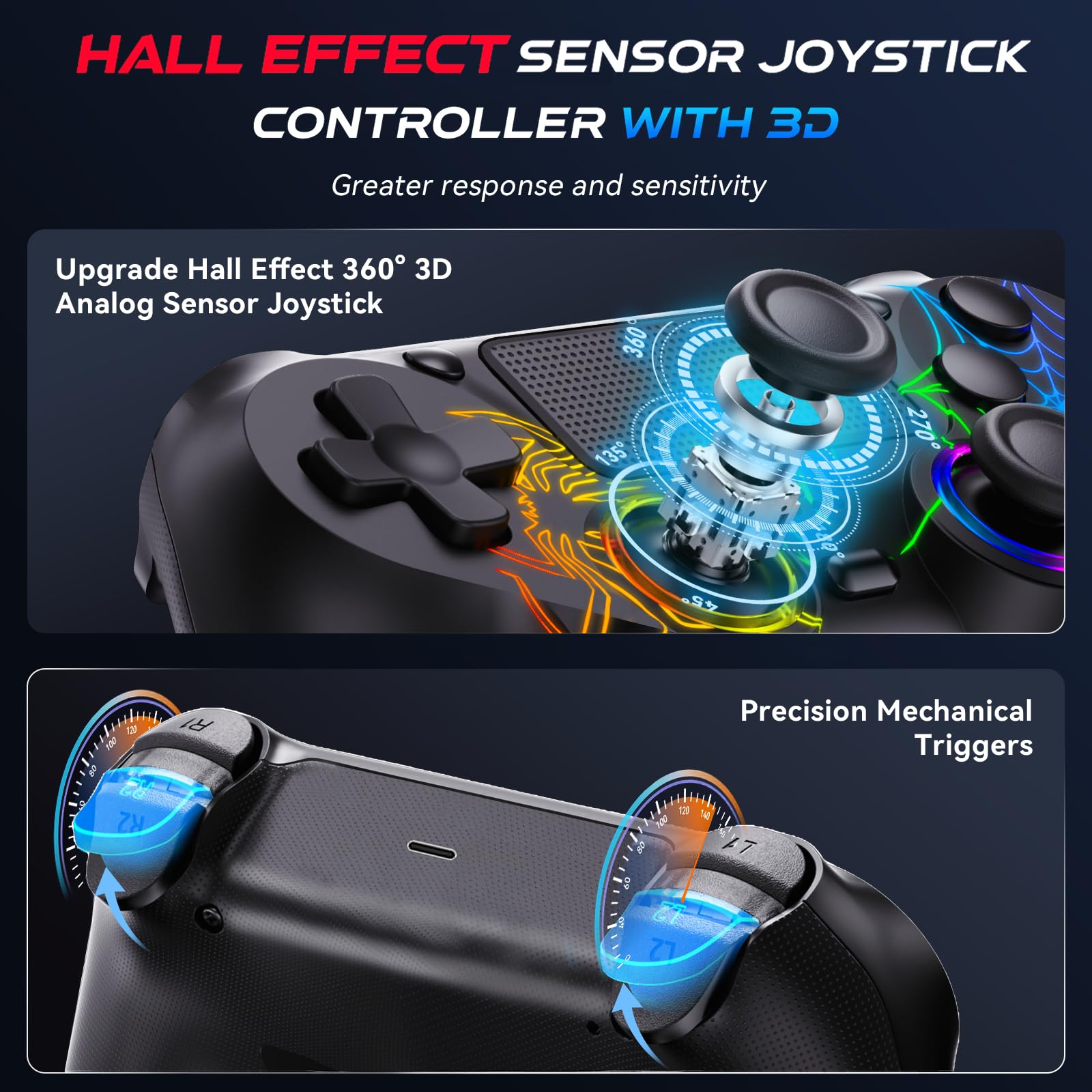 Fanyooge Controller for PS4, 2 Pack Spider Pattern RGB Controller for Ps4 with Hall Effect Joystick/1000mAh Battery/USB C/Dual Vibration/6-Axis Gyro/3.5mm Audio Jack