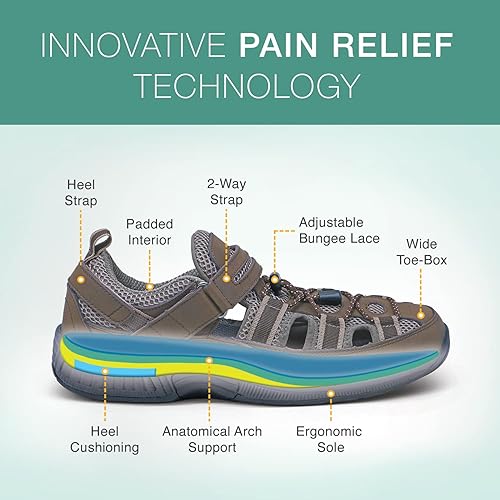 anatomical arch supports