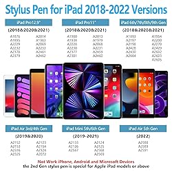 CC Store for iPad Pencil,Pen for iPad Stylus