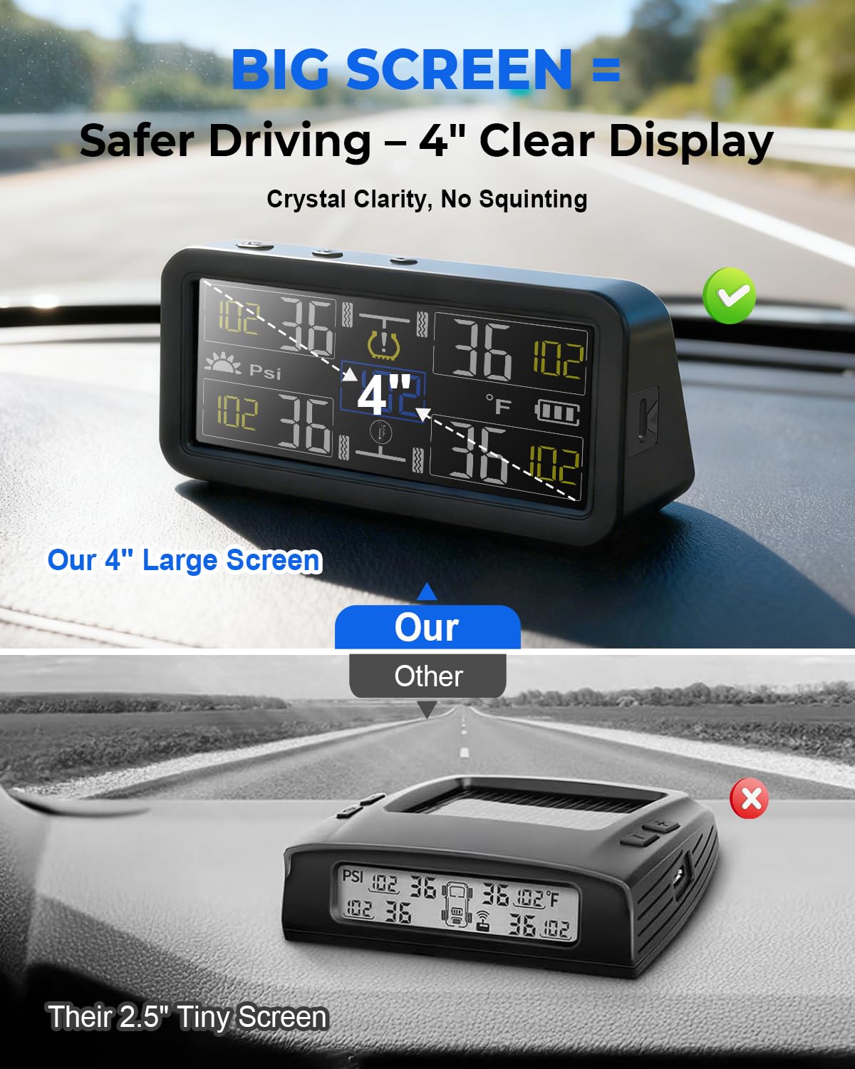Photo 1 of 6-Wheel Tire Pressure Monitoring System - TPMS - with 4 Inches LCD Display 11