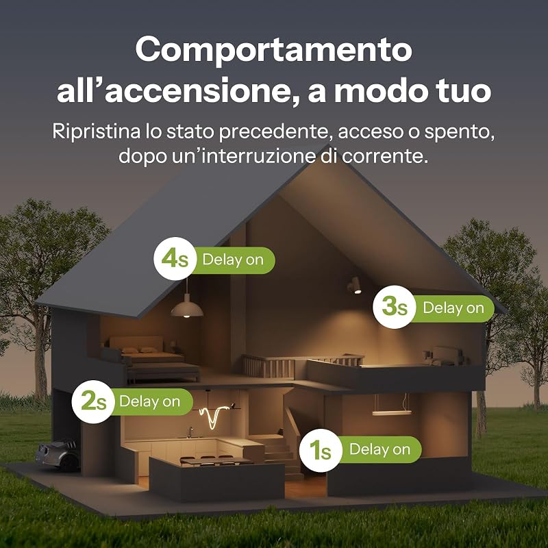 Mini Duo - Interruttore intelligente Zigbee a 2 canali Zigbee 3.0, carico totale 16 A, controllo remoto tramite hub Zigbee, conduttore neutro necessario, compatibile con Alexa/Google