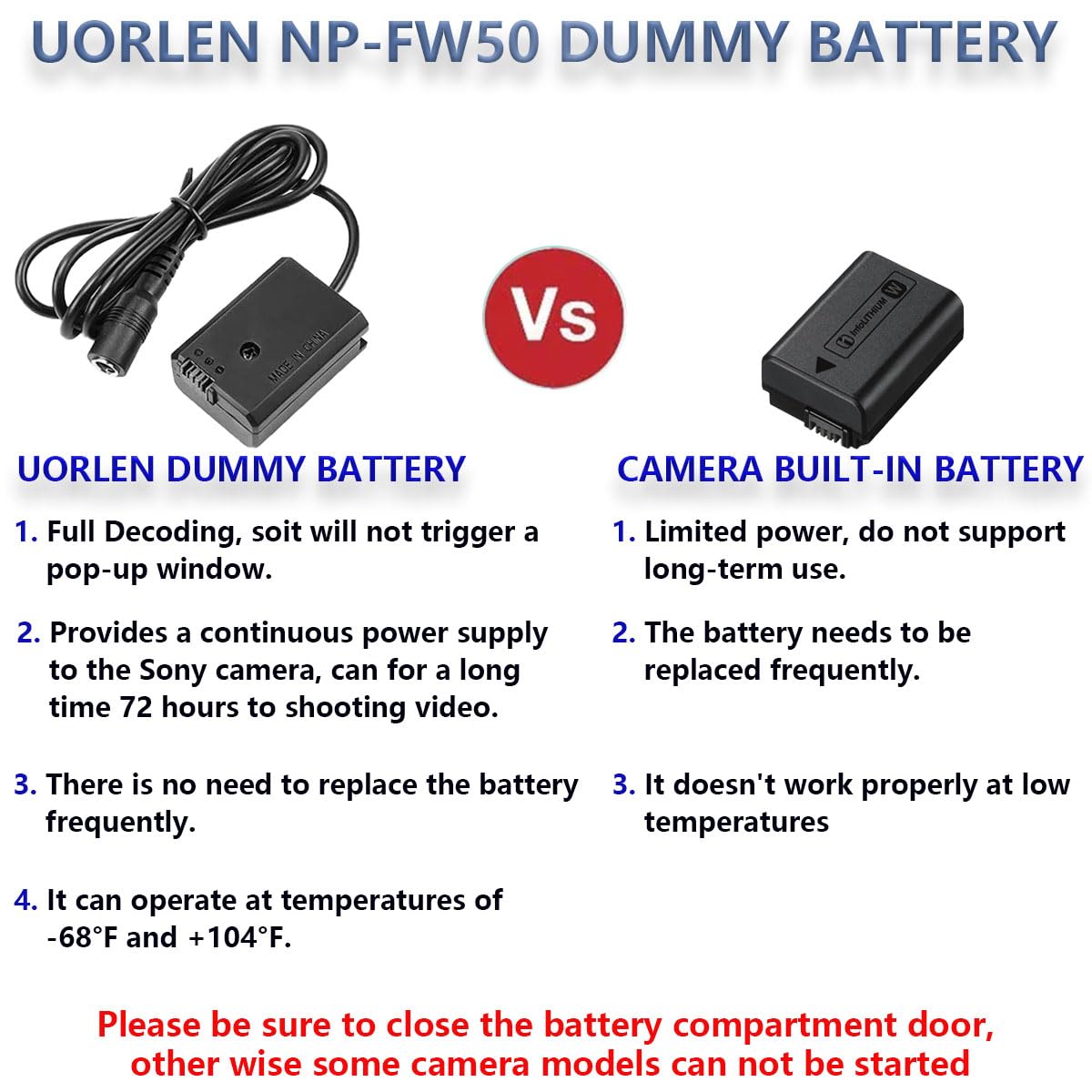 UORLEN AC-PW20 AC Power Adapter NP-FW50 ZV-E10 Dummy Battery Kit for Sony Alpha ZVE10 A7II A7SII A7RII A7 A7R A7S NEX-5/6/7 A5100 A6000 A6100 A6300 A6400 A6500 RX10 II III IV Cameras Accessories