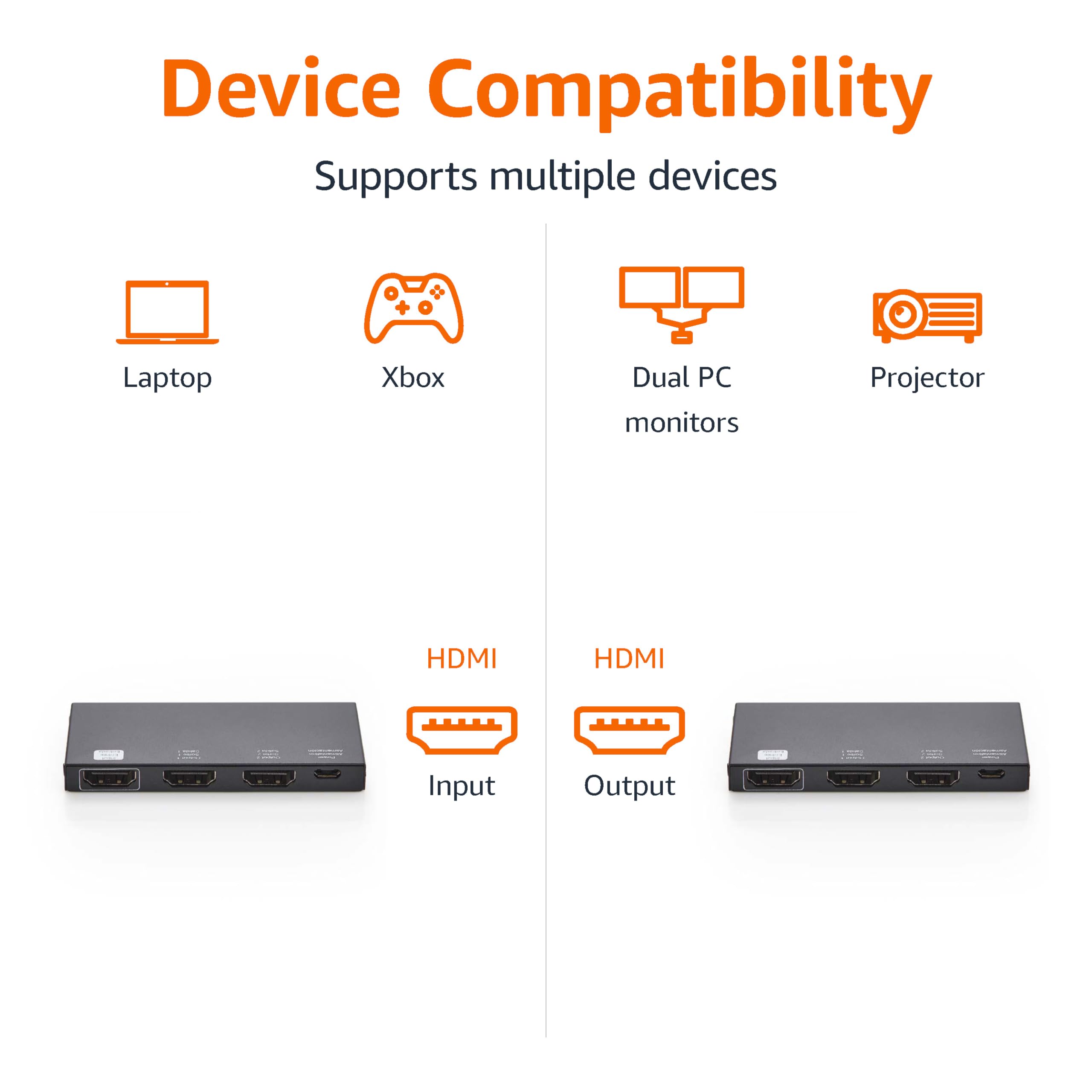 Amazon Basics HDMI Splitter 1 in 2 Out, 4K@60Hz for Dual Monitors, Mirror Only, Black