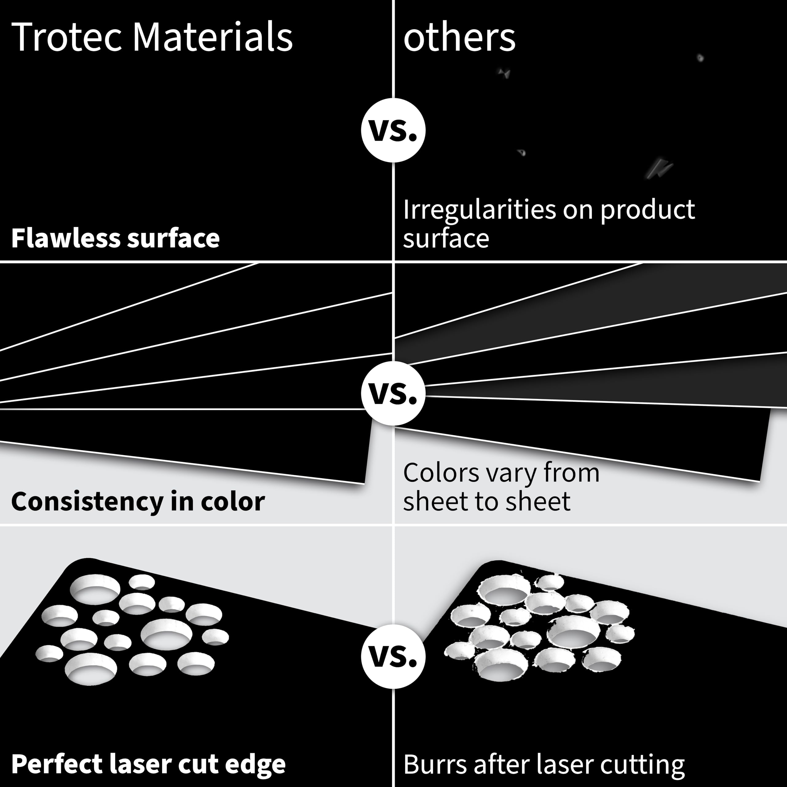 Trotec TroLase | 12"x12"x1/16", 8 Pcs | Black/White