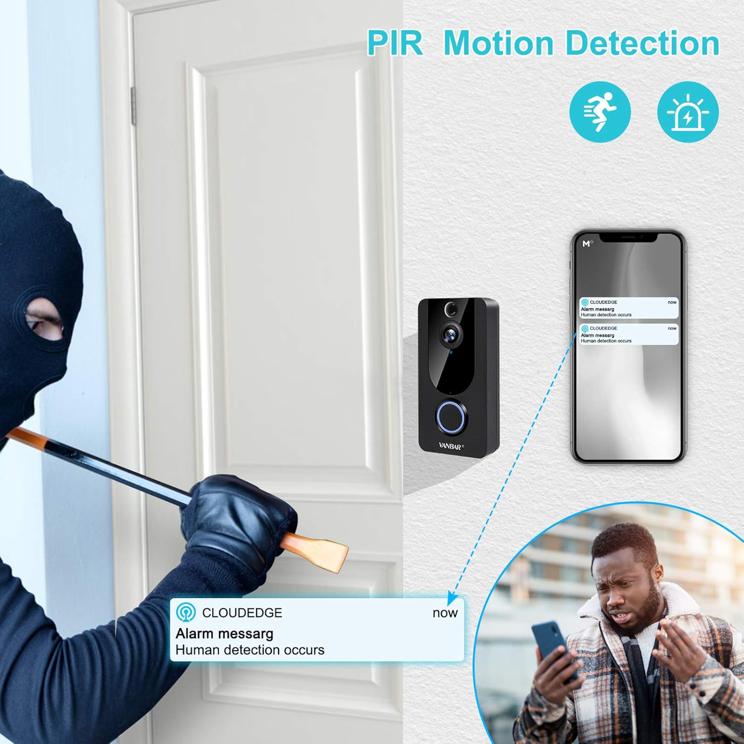 2 Way Audio Free Cloud Storage Ip65 Weatherproof Pir Motion Detection 166 Wide Angle Night Vision Rechargeable Batteries Vanbar 1080p Wireless Video Doorbell Camera With Chime Diy Tools Door Hardware Locks