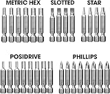 Terratek 246pc Drill Bit Set with HSS Titanium Wood Masonry Screwdriver Bits view 4