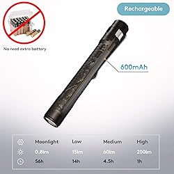 RovyVon Aurora A33 Pen Flashlight USB-C