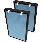 PUREBURG PHZF-21 Replacement Filters Compatible with Brondell Horizon O2+ P200 Air Purifier,2-Pack H13 HEPA 4-Stage Filtration Air Clean