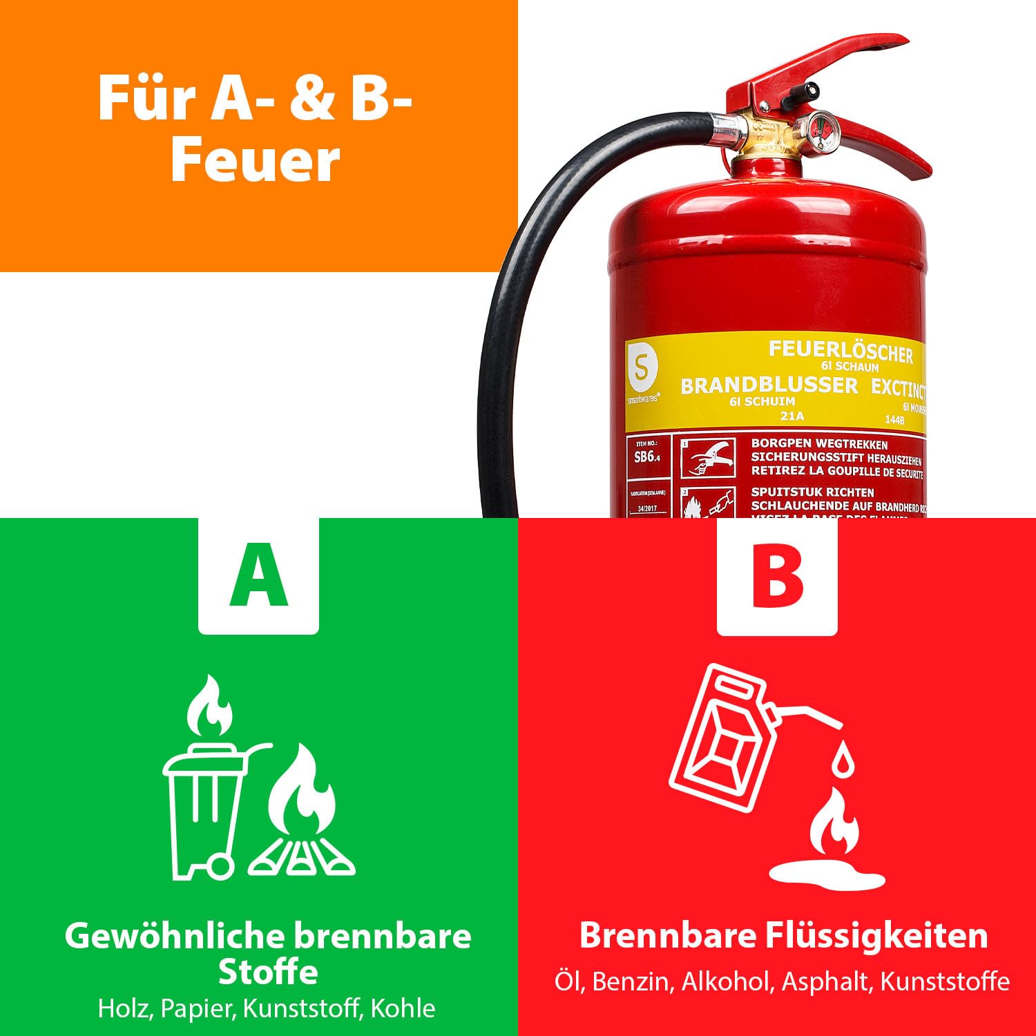 Smartwares FEX-15266 Schaum-Feuerlöscher, Rot 2