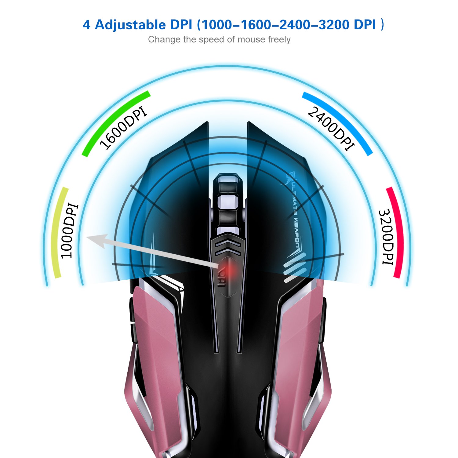 Gaming Mouse, LDesign 3200DPI Wired Gamer Mice ACC Optical Ergonomic with 4 Adjustable DPI Switch, 7-Color Breathing Light, High Accuracy Computer Mice Plug and Play (Black/Pink)