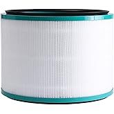 Filter Replacement, for Dyson Pure Hot and Cool Link HP02 Air Purifier, Pure Cool Link Desk Purifier, 968125-03