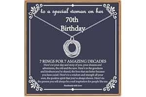 IEFLIFE Birthday Gifts for Women, Sterling Silver Necklaces, 40th 50th 60th 70th 80th 90th Birthday Necklace, 40 50 60 70 80 90 Years Old Birthday Gifts, 4 5 6 7 8 9 Decade Birthday Jewelry for Women