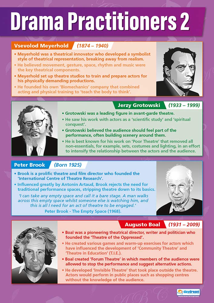 Daydream Education Drama Practitioners 2 | Drama Posters | Laminated Gloss Paper measuring 850mm x 594mm (A1) | Theatre Posters for the Classroom | Education Charts