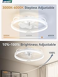 LEDIARY Ceiling Fans with Lights and
