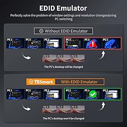 TESmart USB 3.0 HDMI KVM Switch 3 Monitors 4