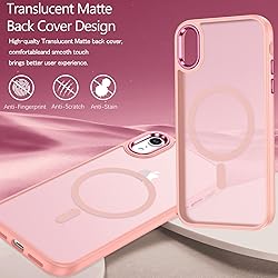 GUAGUA Compatible with iPhone XR Case Compatible