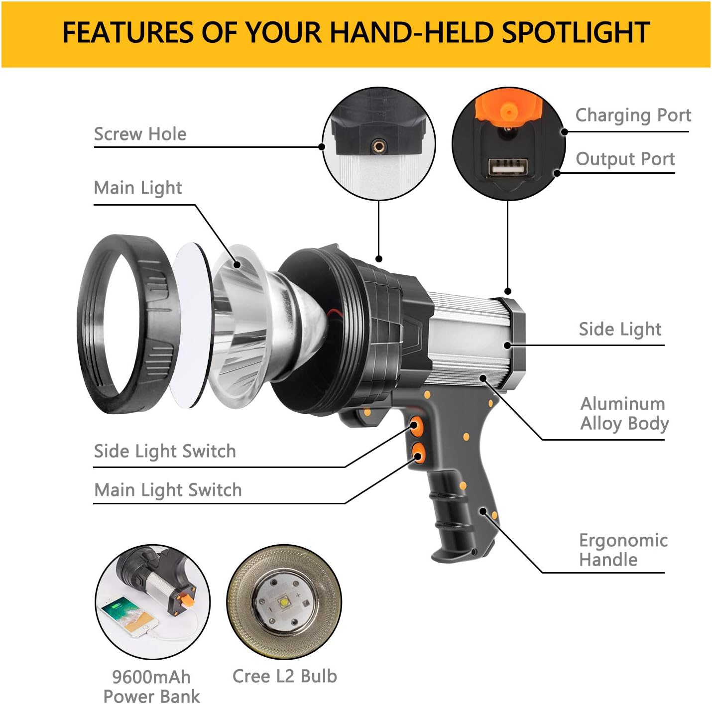 Brightest Spotlight Hand-held Portable LED Flashlight 6000 lumens 9600mAh Rechargeable Long Lasting LED Searchlight Super Bright Torchlight with USB Output Function IPX4 Waterproof (Silver) - - 