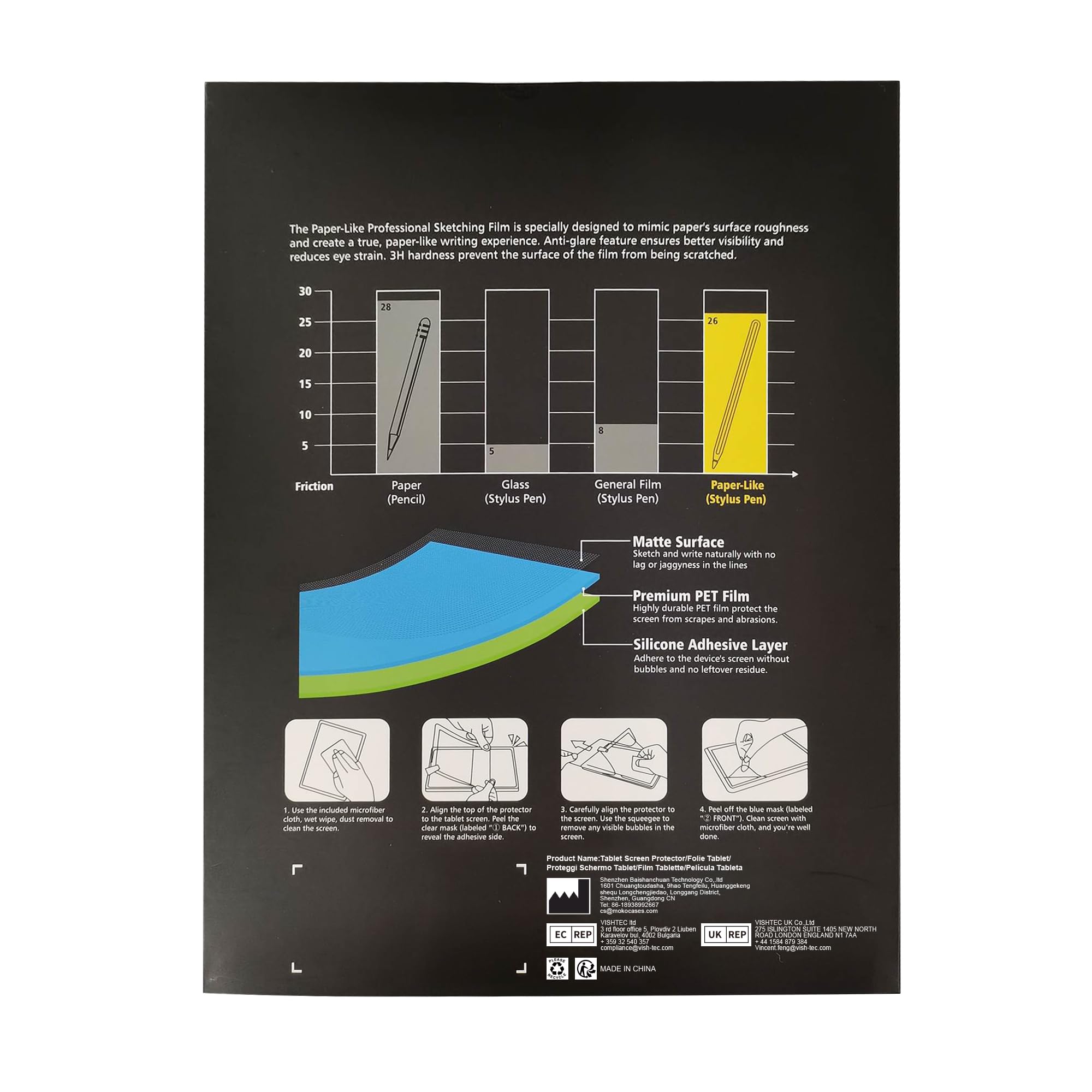 MoKo Matte Screen Protector for Microsoft Surface Pro 7 Plus/Pro 7/Pro 6/Pro 5/Pro 4/Pro LTE Tablet, Anti Reflection PET Film, Write Draw and Sketch with Surface Pen Like on Paper, Clear