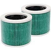 PUREBURG HY1800 Replacement Filter Compatible with MORENTO, CHIVALZ & FETIONS ZQA Series (ZBQ-2000B/C) Air Purifier,2-Pack H13 True HEPA 4-Stage Filtration